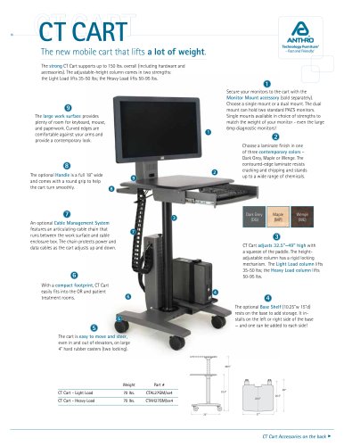 CT Cart