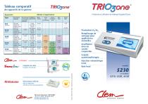 Triozone - 1