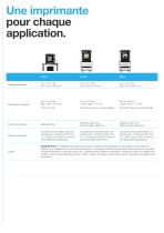 FDM Materials and Systems - 6