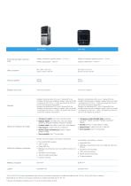 PolyJet Materials and Systems - 7