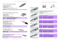 New- AIMAR Components catalog - 5