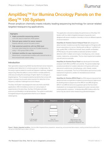 AmpliSeq™ for Illumina Oncology Panels on the iSeq™ 100 System