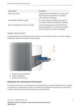 iScan System-7