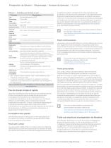 Solution de reséquençage ciblé AmpliSeqMC pour Illumina - 2