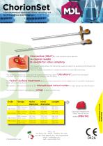 ChorionSet Gynecology