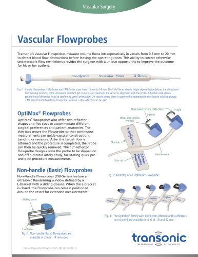 Vascular Flowprobes