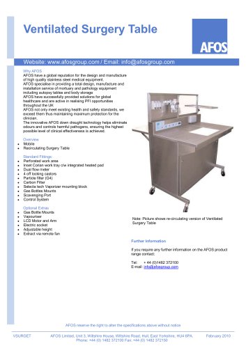 Ventilated Surgery Table