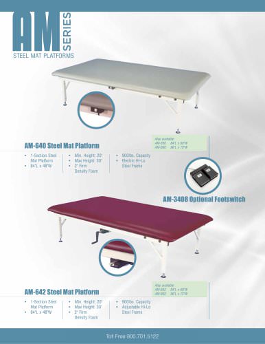 AM-640 Mat Table