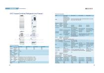 22-23  -25℃ Freezer BRF-25V300 BRF-25V318