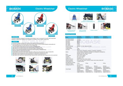 35-36 Electric wheelchair MFN805BT MFN805BTQ