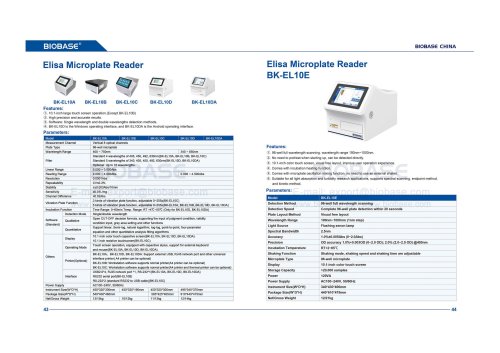43-44 Elisa Microplate Reader BK-EL10A BK-EL10B BK-EL10C BK-EL10D
