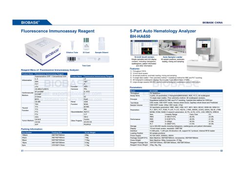51-52 Auto Hematology Analyzer BH-HA650