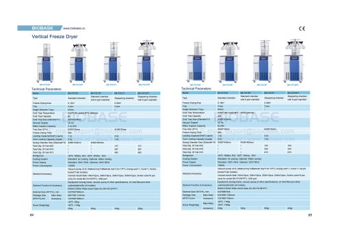 64-65 Vertical Freeze Dryer BK-FD12 Series