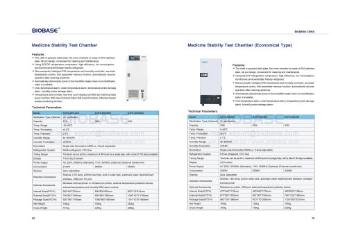 69-70 Medicine Stability Test Chamber BJPX-MS250
