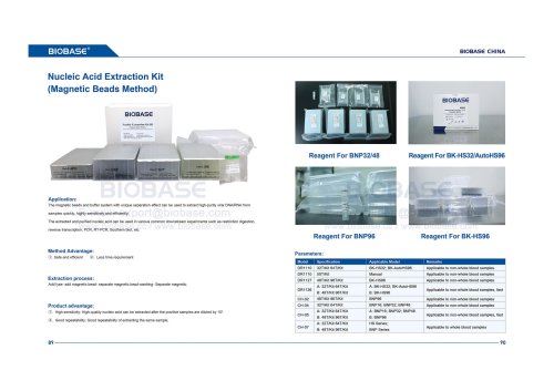 89-90 Nucleic Acid Extraction Kit