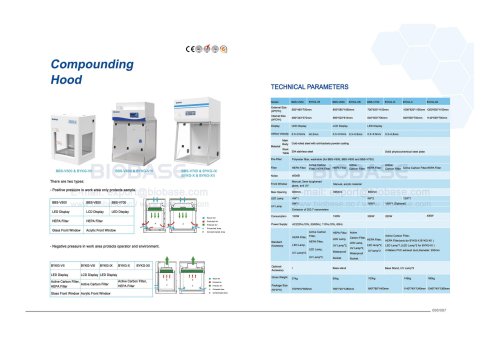 96-97 Compounding hood--BBS-V500  600 700