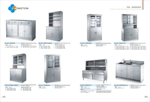 Cabinet & Support Series For Dispensary