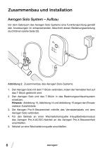 Aerogen Solo - 10