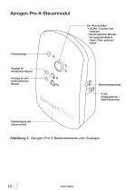 Aerogen Solo Instruction Manual - 14