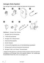 Aerogen Solo Instruction Manual - 8