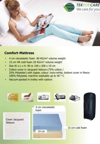 Comfort-Mattress