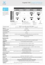 Captair 321 - Smart & Midcap - 3