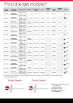 Pinces spéciales et à usages multiples - 3