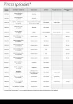 Pinces spéciales et à usages multiples - 6