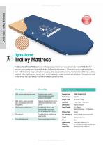 Dyna-Form Trolley Mattress