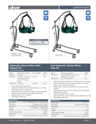 Hydraulic Patient Lift