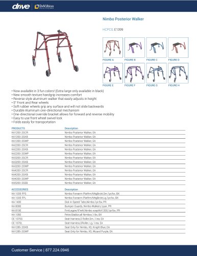 Nimbo Posterior Walker