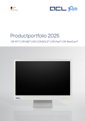 Productportfolio 2025