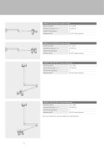 ADMECO LUX EL Surgical and Examination lights - 4