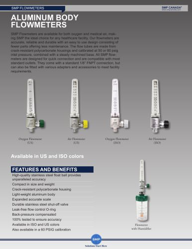 Aluminum Body Flowmeters