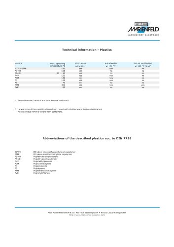 Technical information for plastics