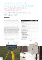 DUSTTRAK I ET DRX INSTRUMENTS DE PRÉLÈVEMENT D´AÉROSOLS - 2