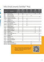 TSI Certifier Plus Flow Analyzer Brochure - 7