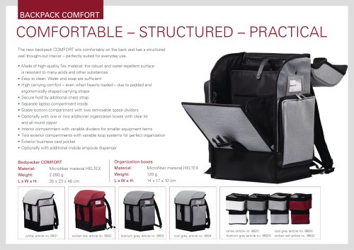 Datasheet Backpack