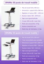 SPARKE POSTES DE TRAVAIL MOBILES - 2