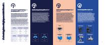 Score Dental leaflet - 4
