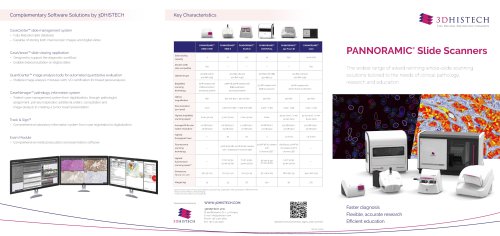 PANNORAMIC’ Slide Scanners