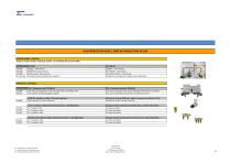 Catalogue médical - 4