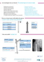 Implants sur mesure - 2