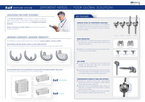 GMK Revision System leaflet