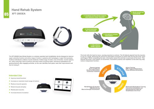 XFT-2001EA H2 Hand Rehab System