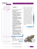 Insitec®Process - 5