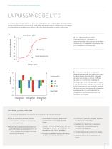 MicroCal ITC range - 5