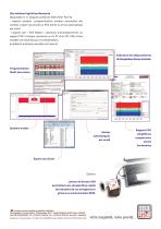 SPY USB SIMPLE USAGE - 2