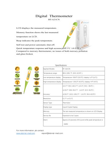 digital thermometer