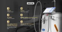 Perfectlaser Z110A Appareil d'épilation Alexandrite - 2